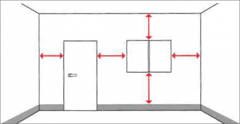 窓や扉のある壁面